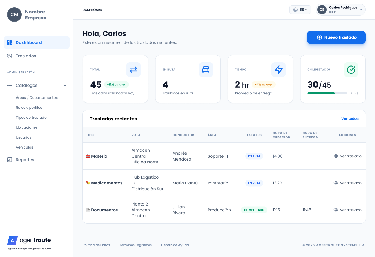 Dashboard AgentRoute